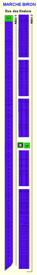 Map of Biron